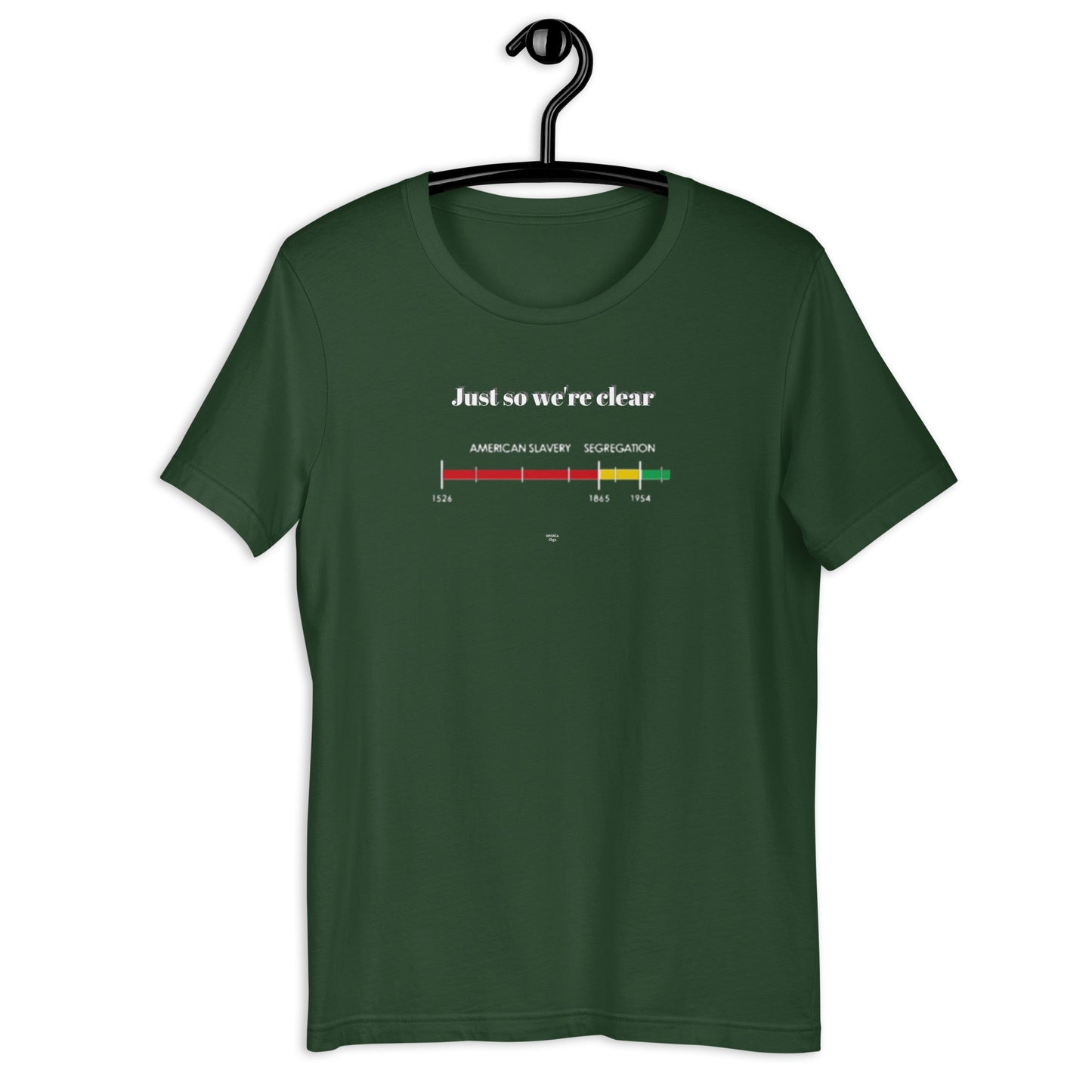 Just So We're Clear (Juneteenth) Unisex t-shirt